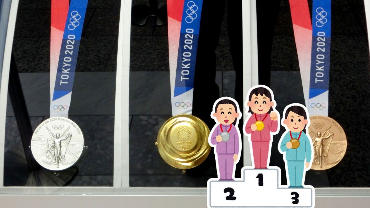 Seberapa Banyak Hadiah Yang Diberikan Kepada Atlet Yang Mendapat Medali di Olimpiade Tokyo 2020?