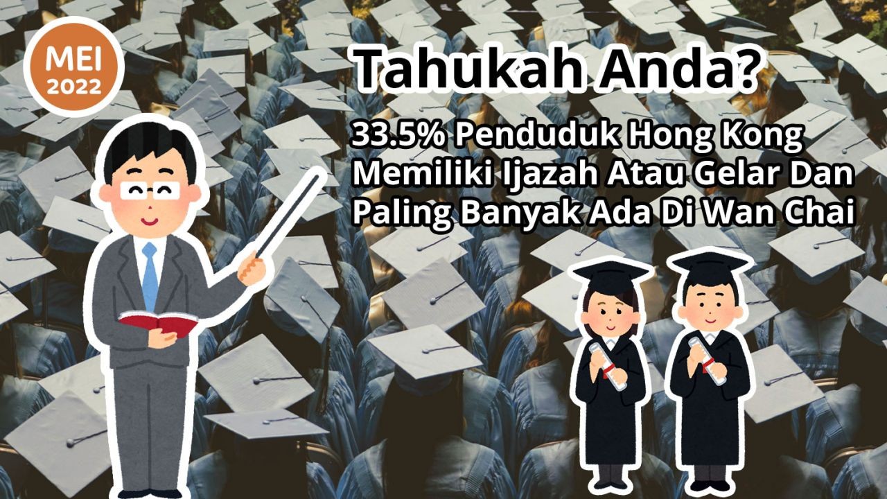 Tahukah Anda? 33.5% Penduduk Hong Kong Memiliki Ijazah Atau Gelar Dan Paling Banyak Ada Di Wan Chai