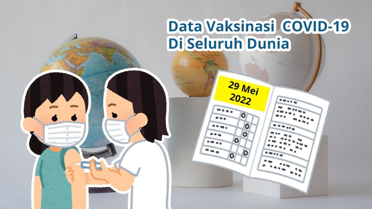 Data Vaksinasi COVID-19 Di Seluruh Dunia (29 Mei 2022)