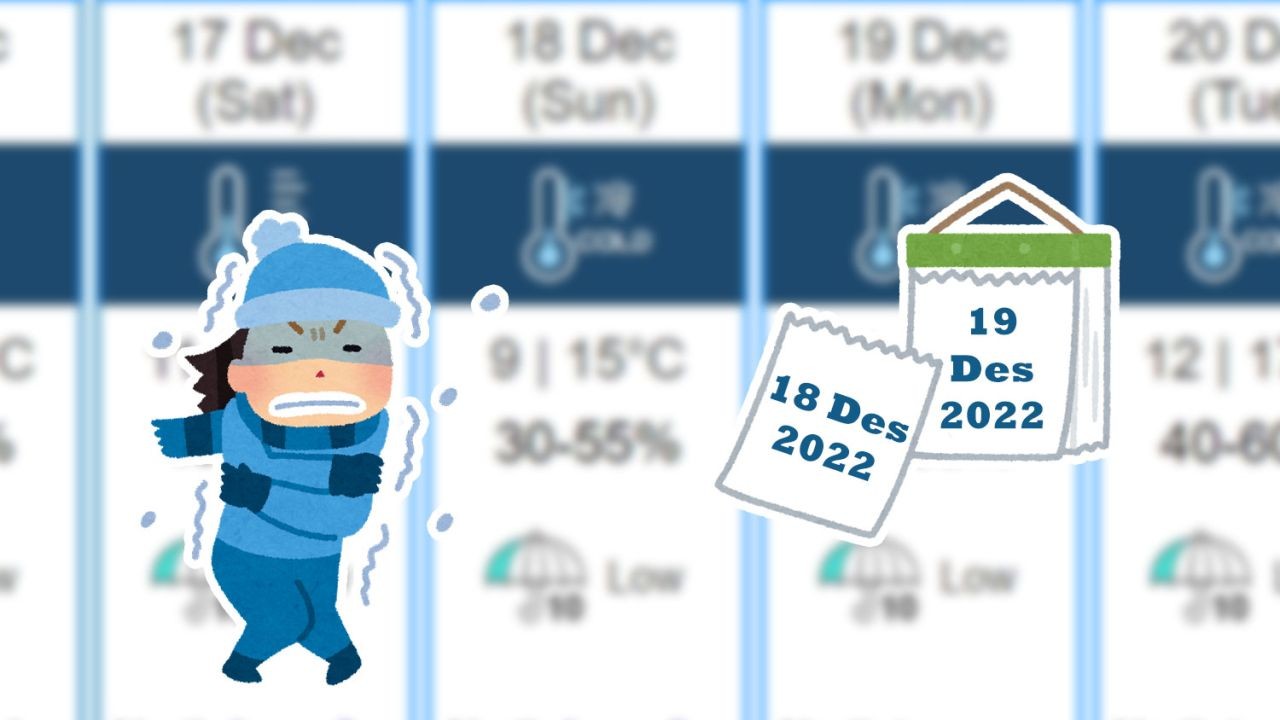 Suhu Beberapa Daerah Di Hong Kong Turun Menjadi 8°C Hari Minggu 18 Desember 2022 Dan 5°C Di Hari Berikutnya