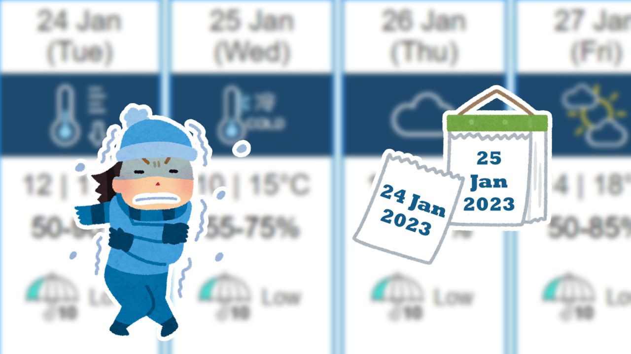 Suhu Beberapa Daerah Di Hong Kong Turun Menjadi 7°C Tanggal 25 Januari 2023. Hari Minggu 29 Januari 2023 Suhu Terendah 10°C